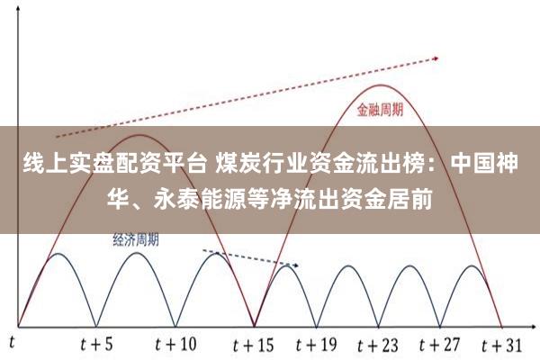 线上实盘配资平台 煤炭行业资金流出榜：中国神华、永泰能源等净流出资金居前