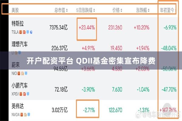 开户配资平台 QDII基金密集宣布降费