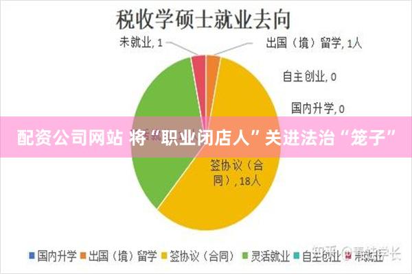 配资公司网站 将“职业闭店人”关进法治“笼子”