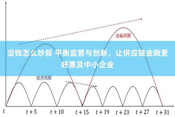 没钱怎么炒股 平衡监管与创新，让供应链金融更好惠及中小企业