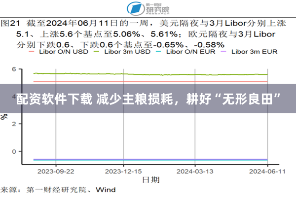 配资软件下载 减少主粮损耗，耕好“无形良田”