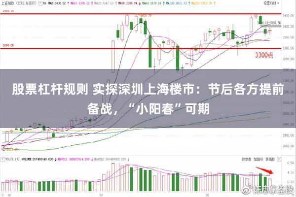 股票杠杆规则 实探深圳上海楼市：节后各方提前备战，“小阳春”可期