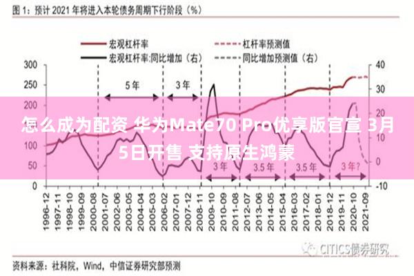 怎么成为配资 华为Mate70 Pro优享版官宣 3月5日开售 支持原生鸿蒙